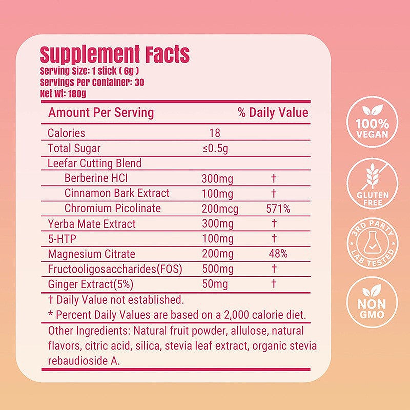 Cuttea Cutting Mix supplement facts