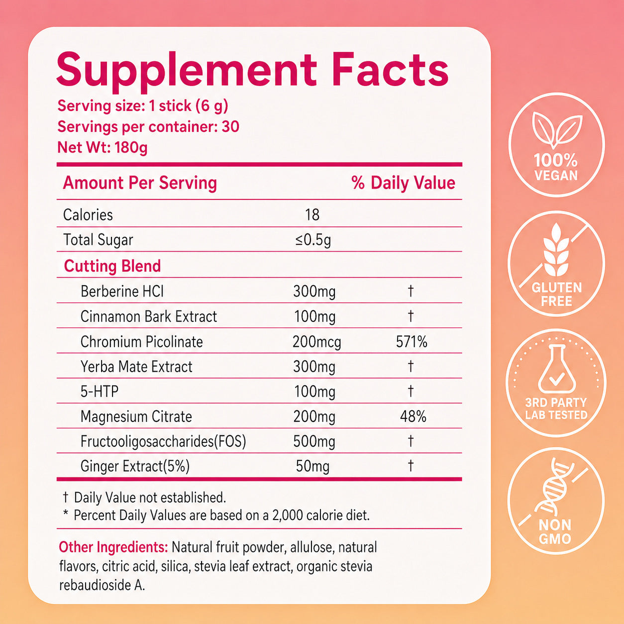 Cuttea Cutting Mix supplement facts panel