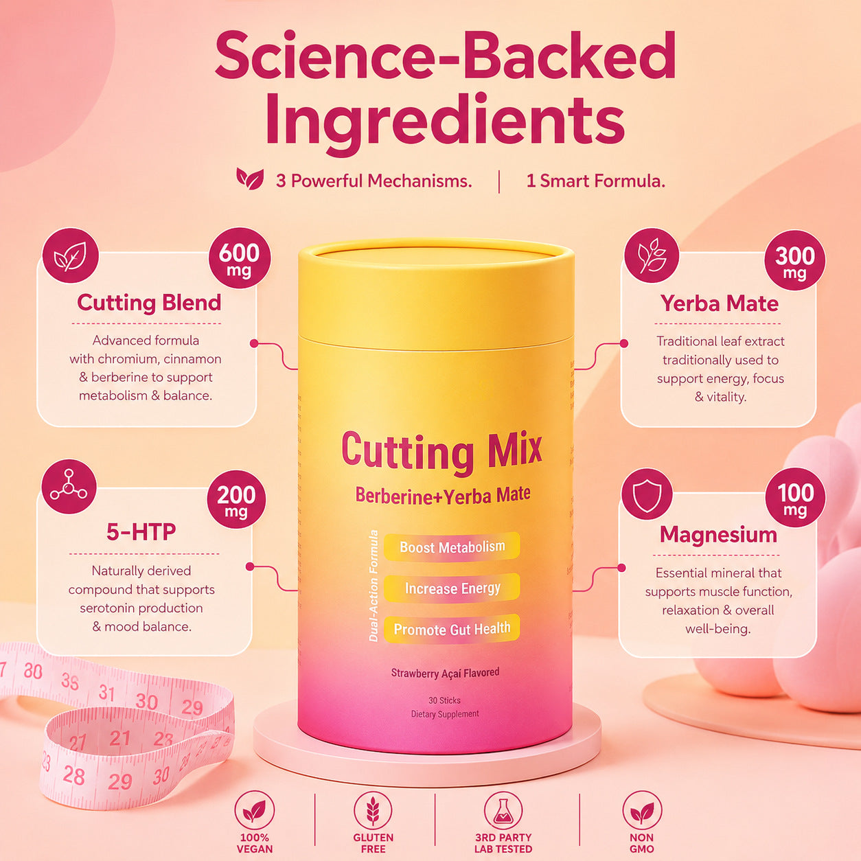 Cuttea Cutting Mix science-backed ingredients with amounts per serving