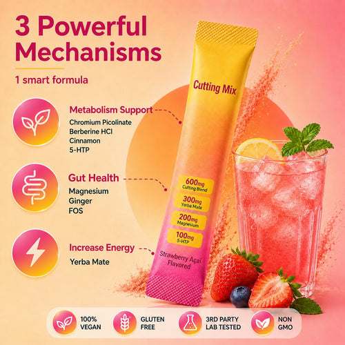 Cuttea Cutting Mix 3 powerful mechanisms in 1 smart formula